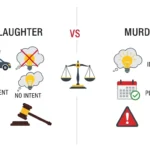 difference between manslaughter and murder