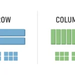 difference between row and column