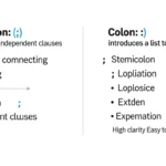 difference between semicolon and colon