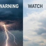 difference between warning and watch