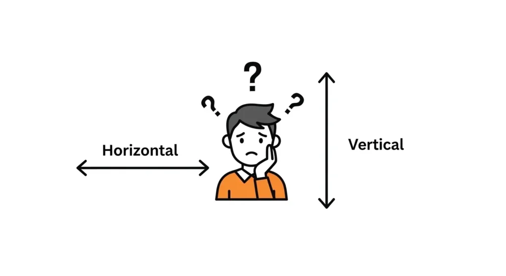 Why People Get Confused Between Horizontal and Vertical