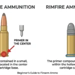 difference between centerfire and rimfire