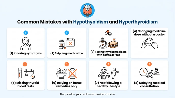 Common Mistakes with Hypothyroidism and Hyperthyroidism