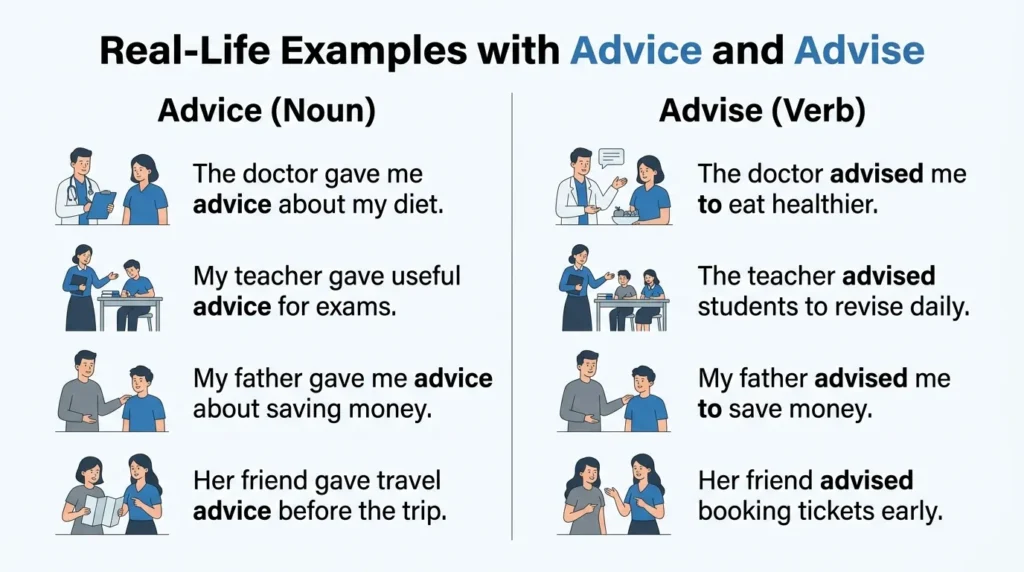 Real-Life Examples with Advice and Advise
