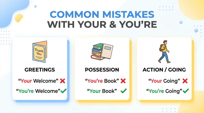 Common Mistakes With Your and You're