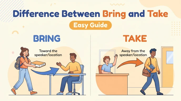 difference between bring and take