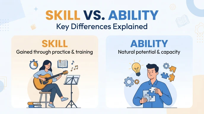 difference between skill and ability