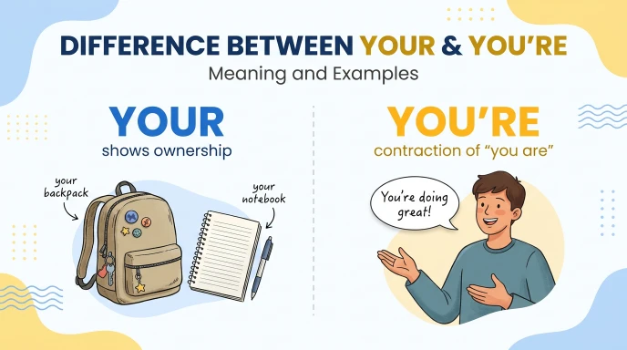 Difference Between Your and You're