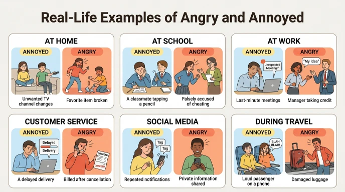 Real-Life Examples of Angry and Annoyed