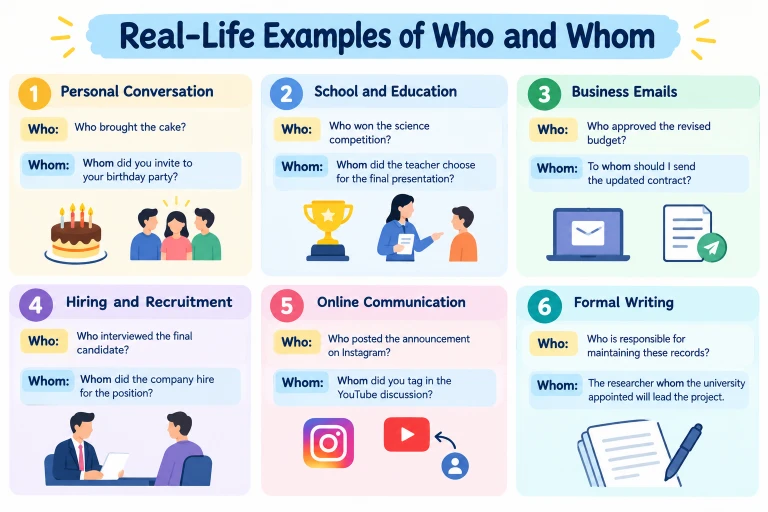 Real-Life Examples of Who and Whom